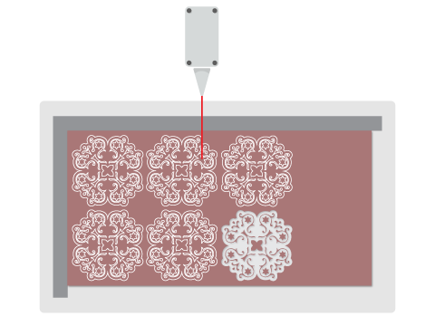 Laser Processing
